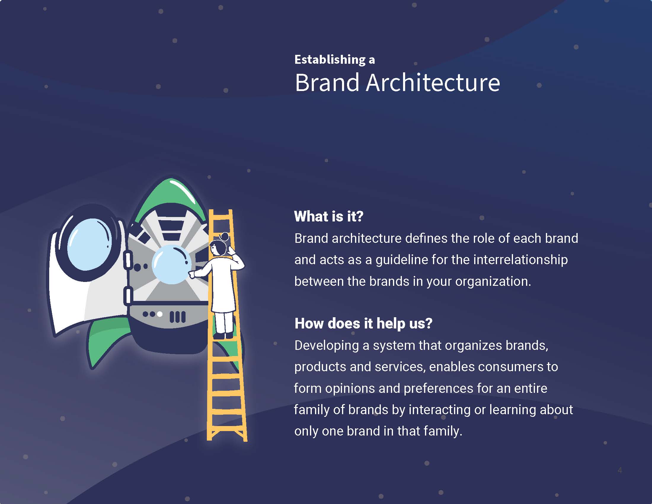 ScalePad Brand Architecture